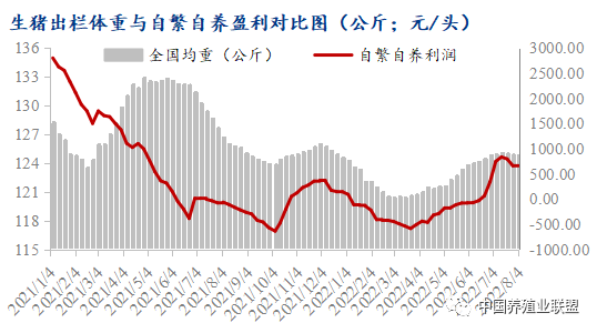 微信图片_20220814110942